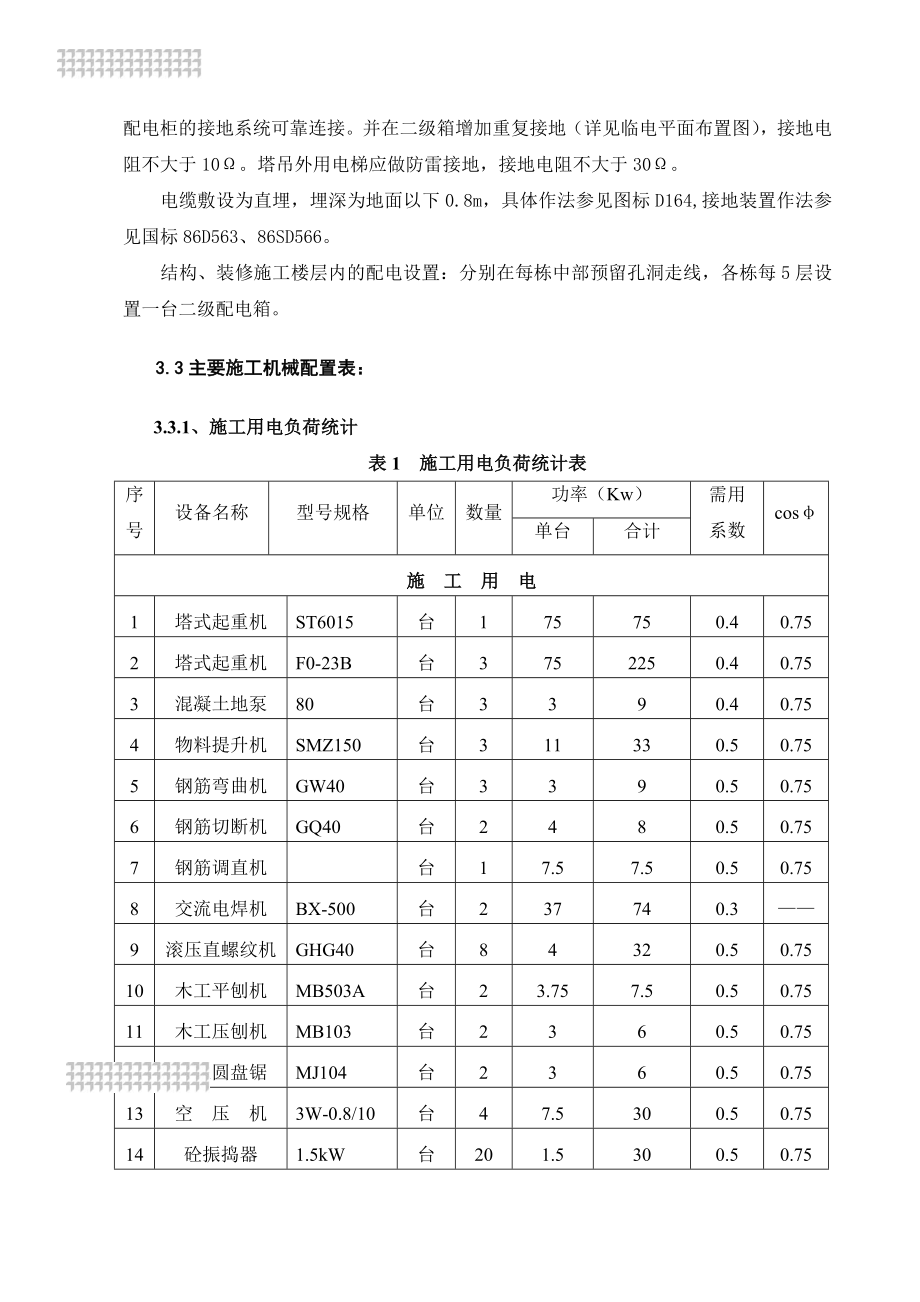 太原市南堰住宅小区一期临时供电施工方案.doc_第3页