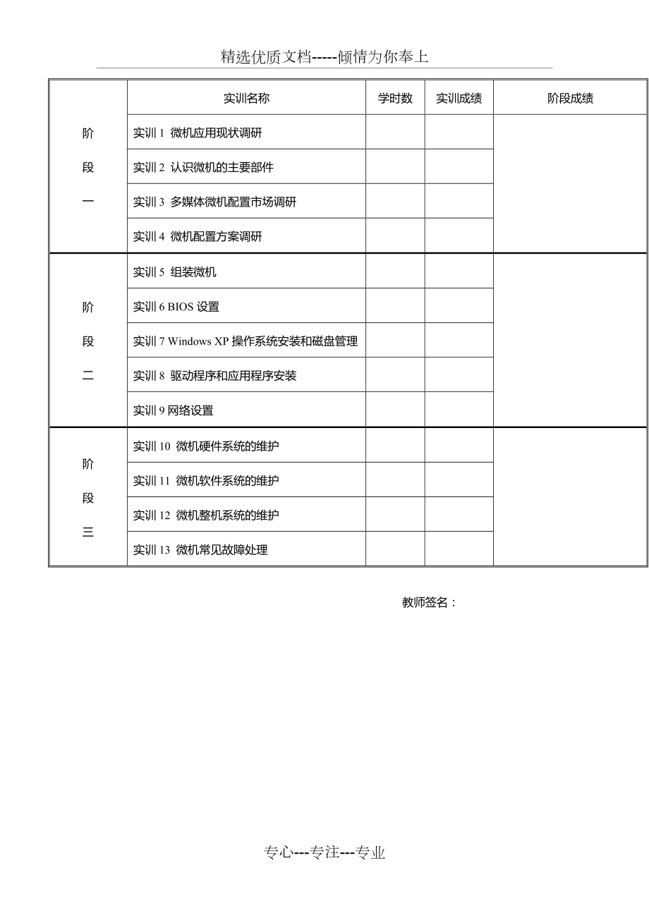 微机组装实训报告.doc_第3页