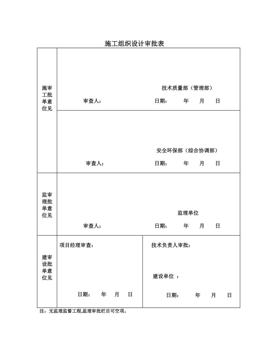 变电所及供配电线路改造工程施工组织设计.doc_第2页