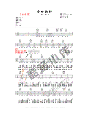 爱情转移吉他谱六线谱 陈奕迅 C调简单版（酷音小伟教学版）高清弹唱谱酷音小伟编配制作 吉他谱.docx