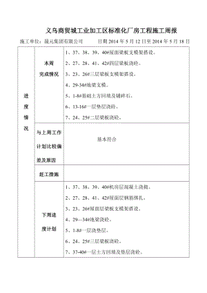 工业加工区标准化厂房工程施工周报.doc