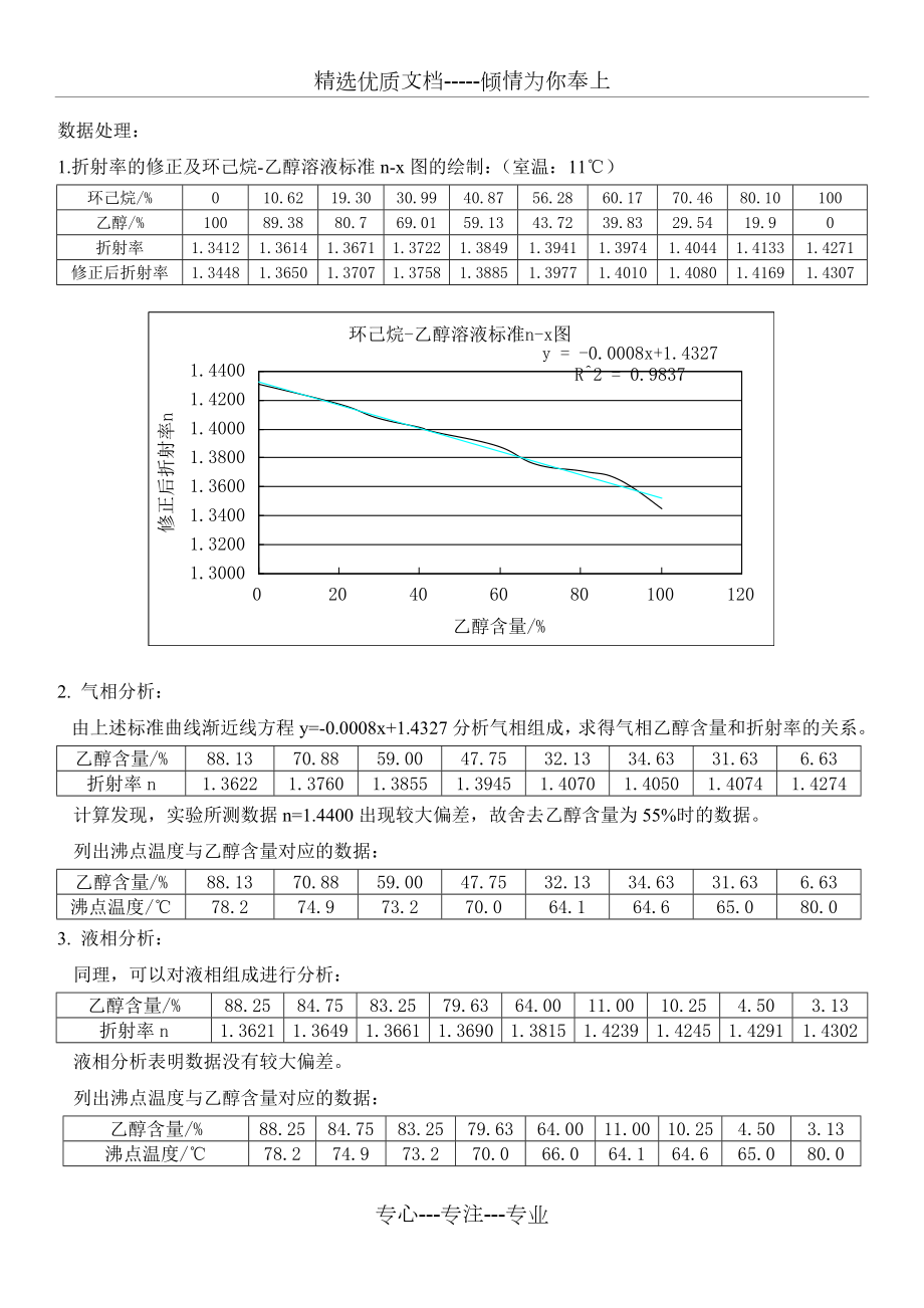 环己烷-乙醇相图实验.doc_第1页