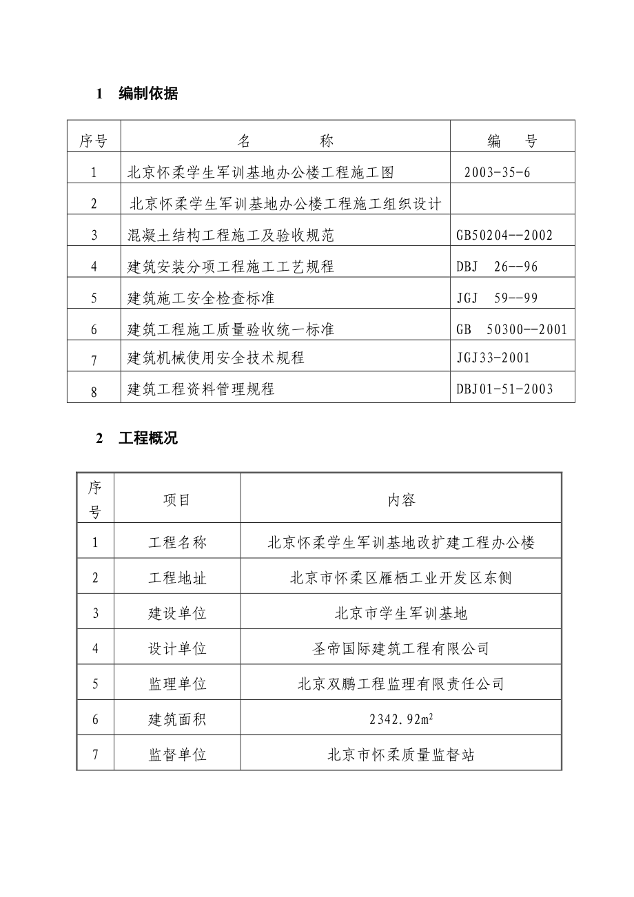 怀柔模板施工方案.doc_第2页