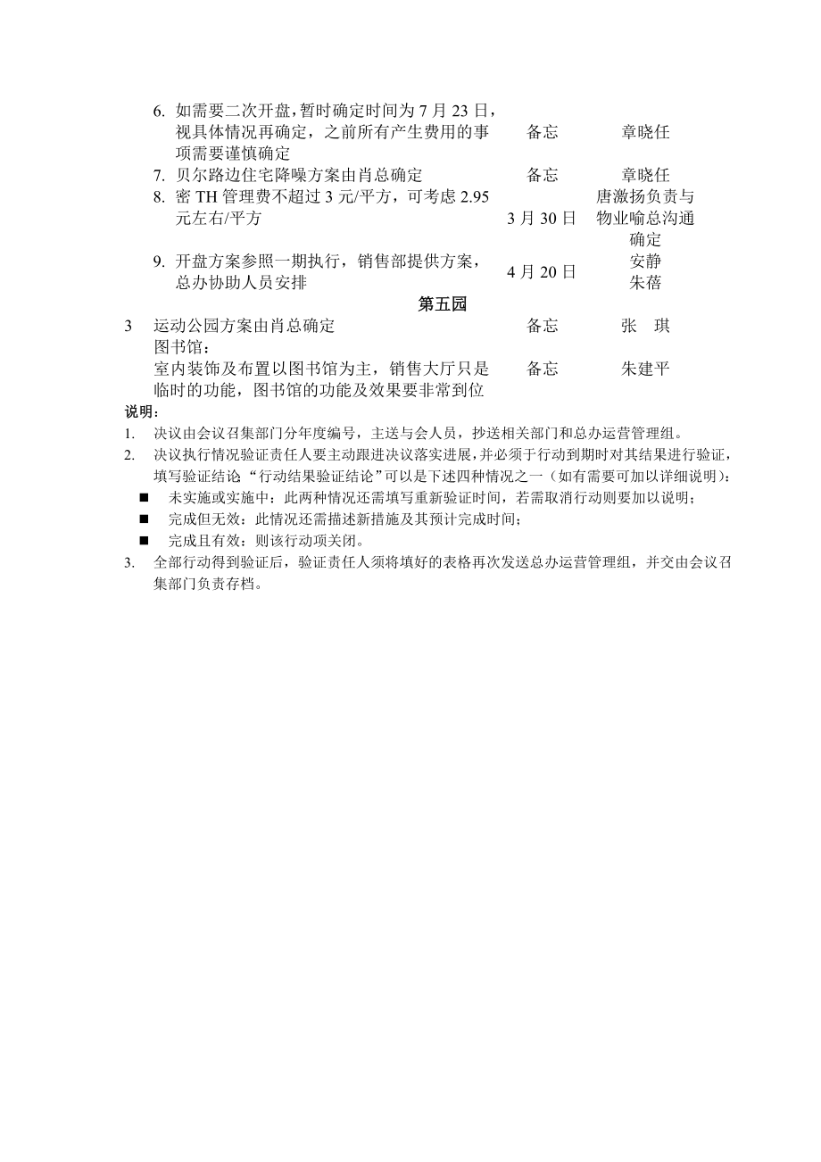 工程供方档案.doc_第2页