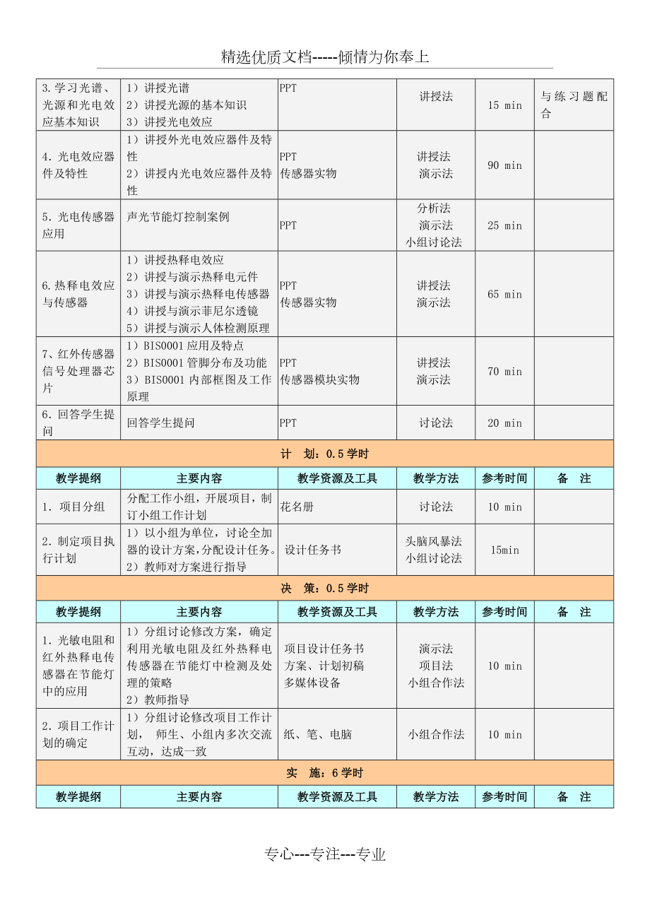 光电传感器及应用教案.doc_第2页