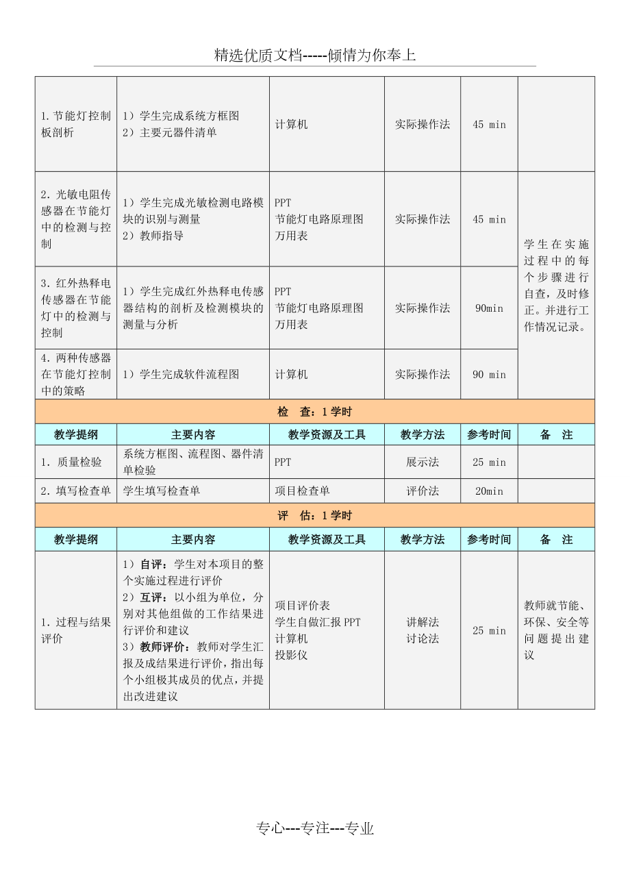 光电传感器及应用教案.doc_第3页