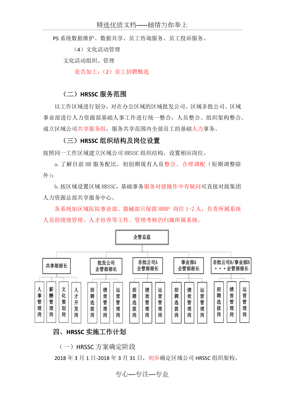 人力资源HRSCC共享服务构思方案.docx_第2页