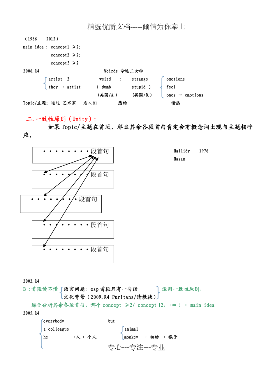 墨东博-英语阅读技巧(葵花宝典).doc_第3页