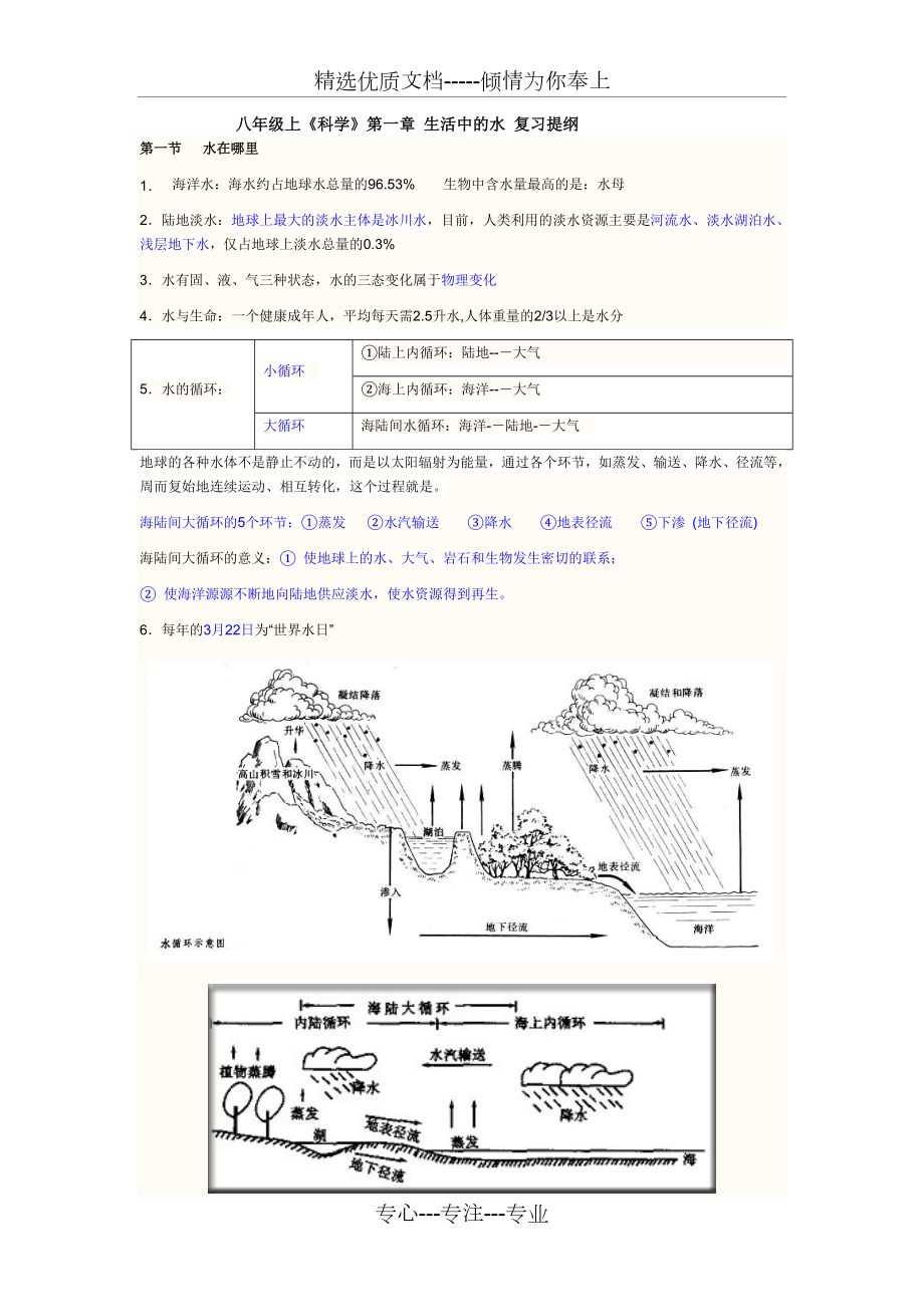 浙教版八年级科学上第一章知识点.doc_第1页