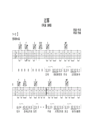 阿涵《过客》 吉他谱.docx