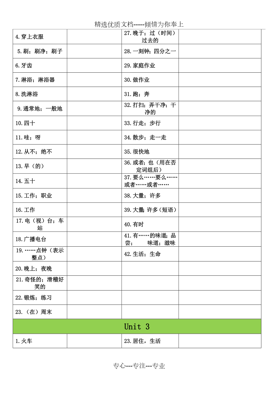 新人教版英语七年级下册单词听写表.doc_第3页