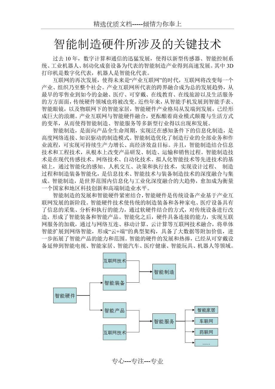 智能制造硬件关键技术.docx_第1页