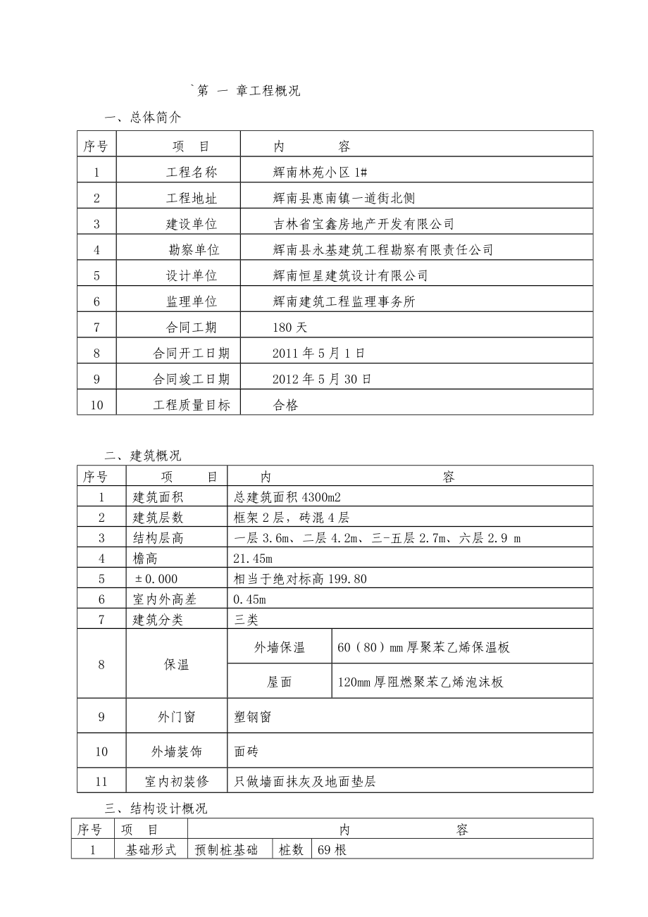 混凝土结构施工组织设计.doc_第1页