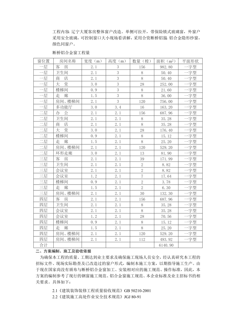 华新断桥铝合金窗施工组织设计.doc_第2页