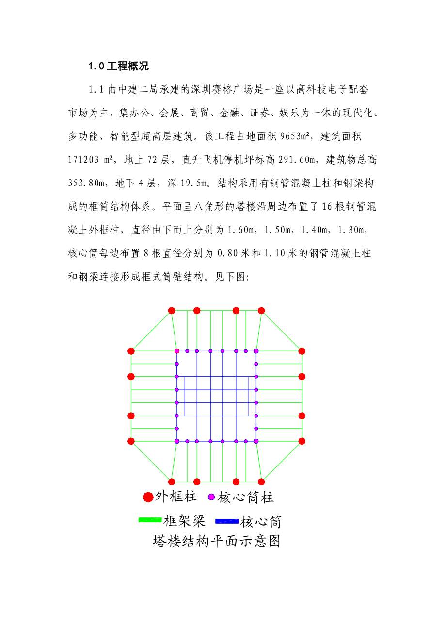 深圳赛格广场超高层钢管混凝土结构综合施工技术.doc_第1页