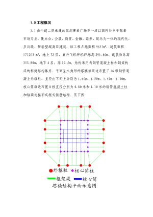 深圳赛格广场超高层钢管混凝土结构综合施工技术.doc