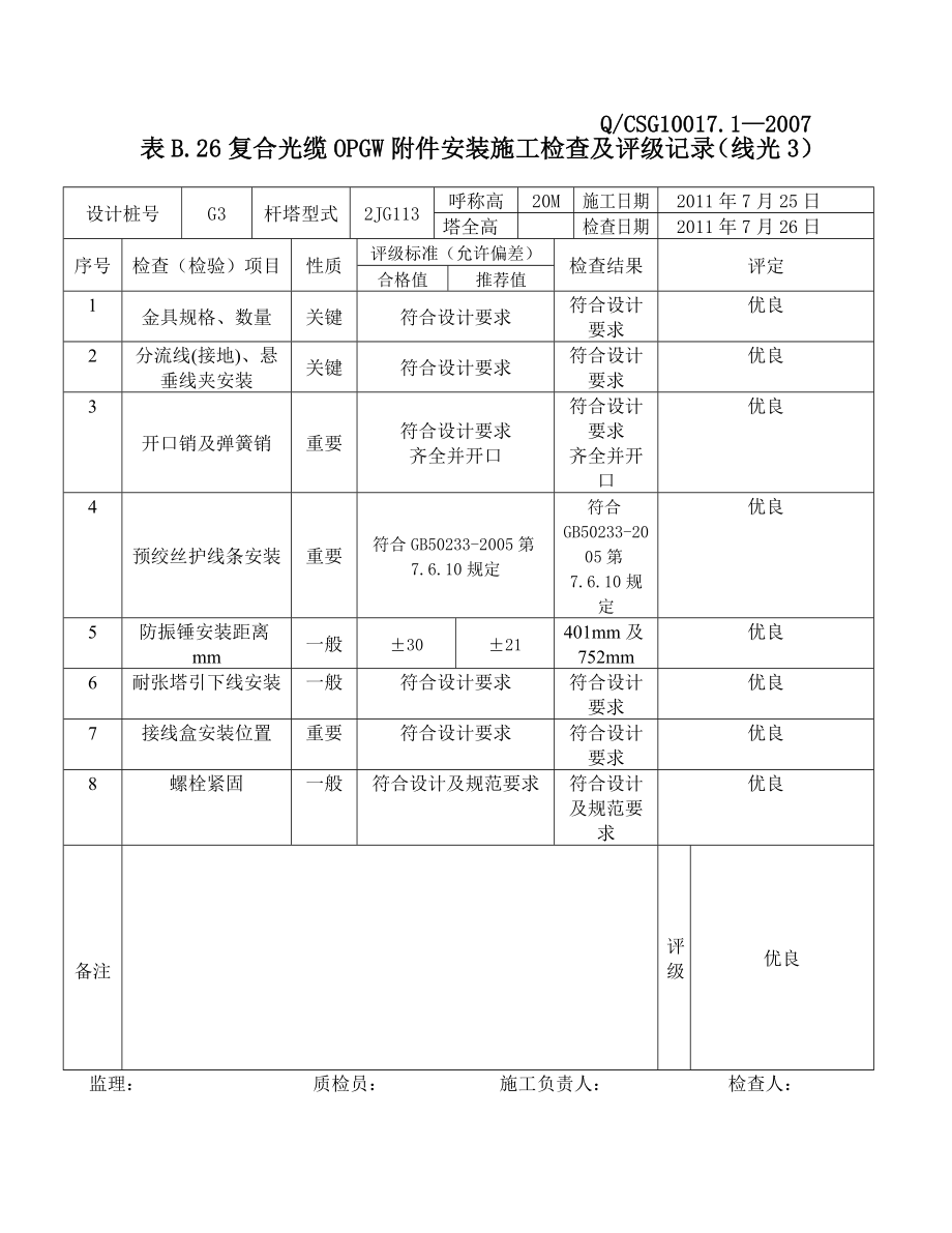 复合光缆OPGW附件安装施工检查及评级记录.doc_第1页