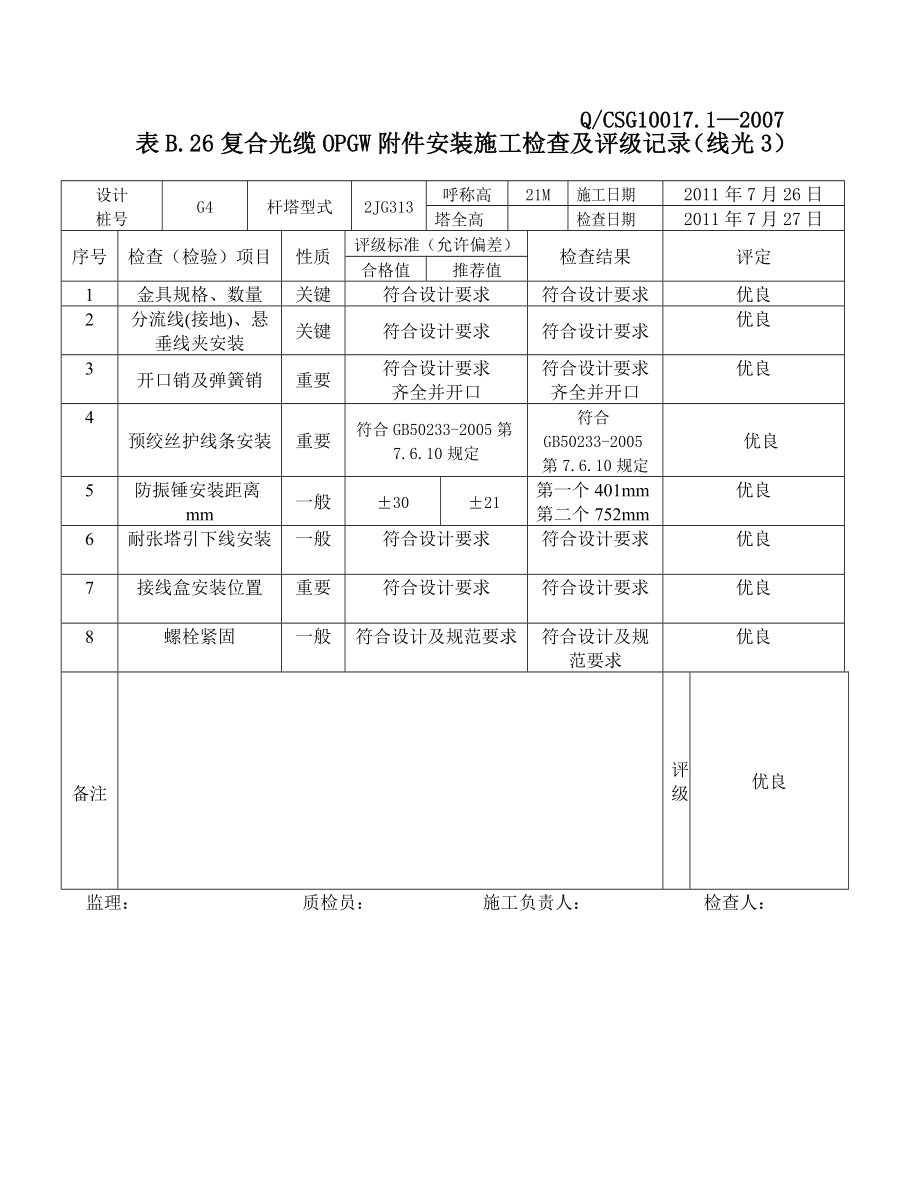 复合光缆OPGW附件安装施工检查及评级记录.doc_第2页