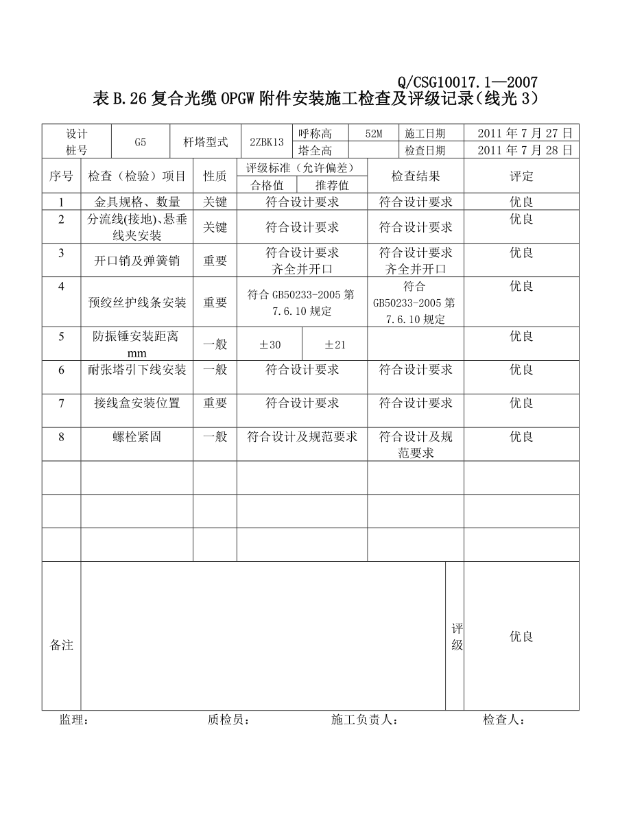 复合光缆OPGW附件安装施工检查及评级记录.doc_第3页