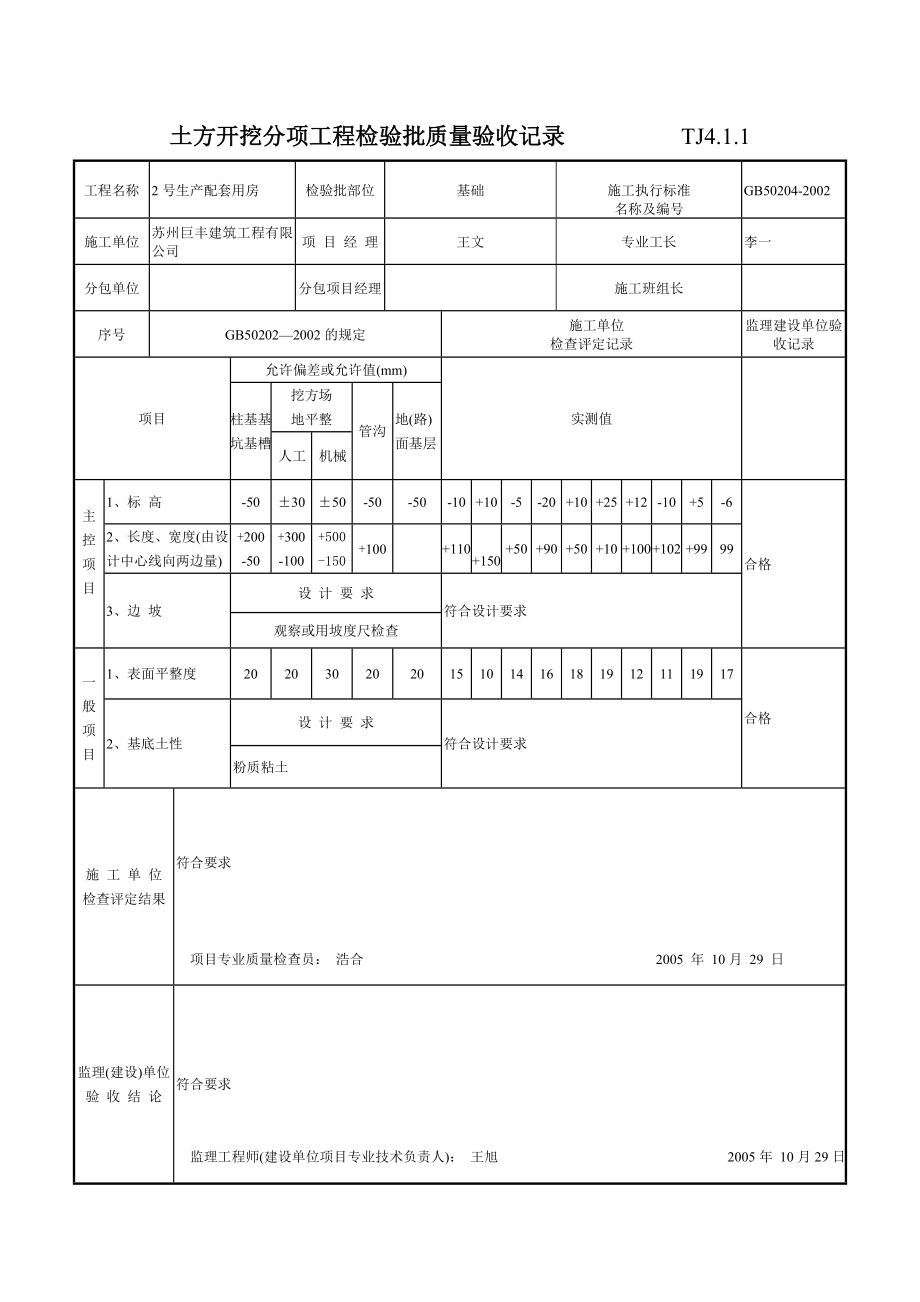 生产配套用房施工质量验收资料编制.doc_第1页