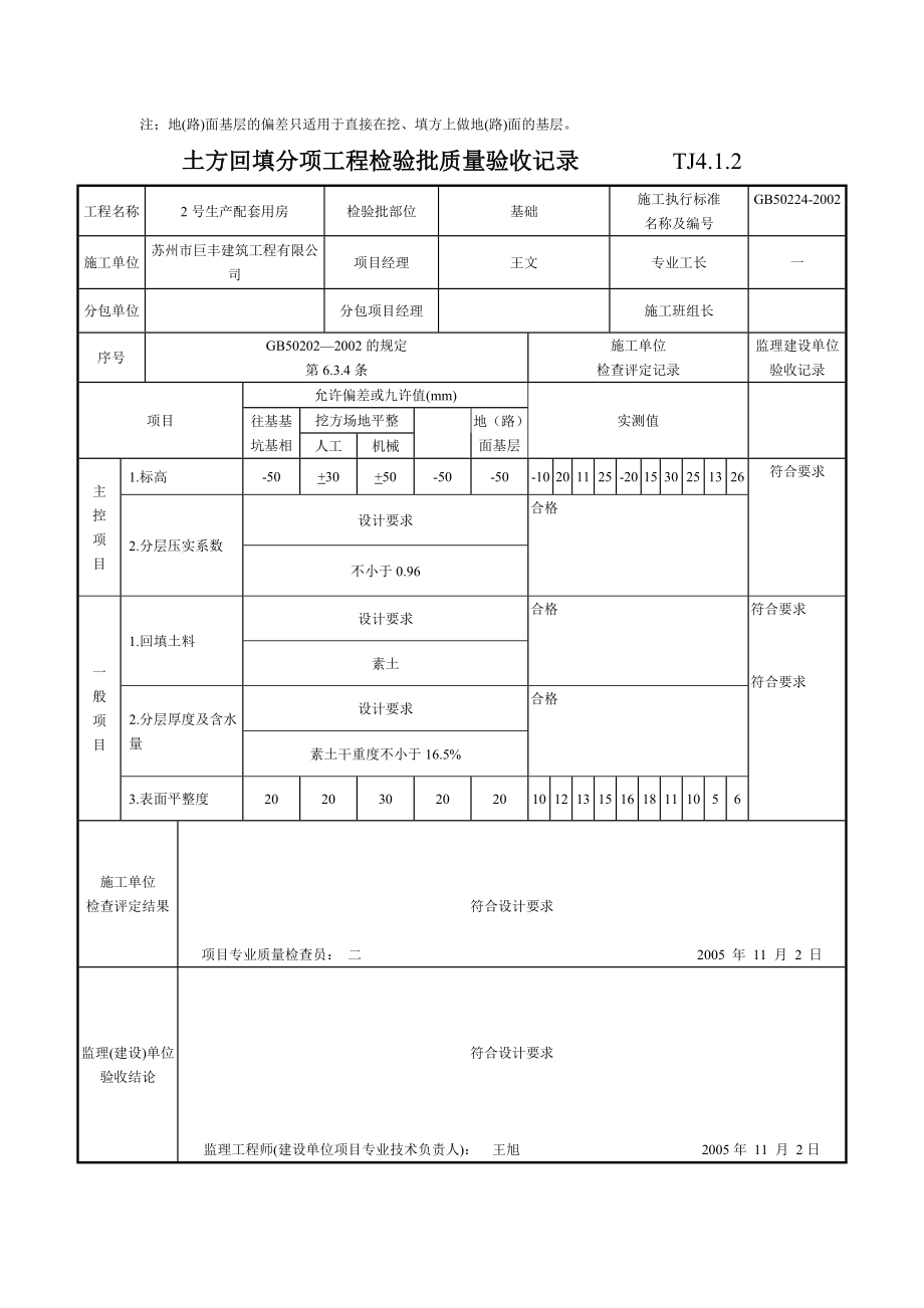 生产配套用房施工质量验收资料编制.doc_第2页