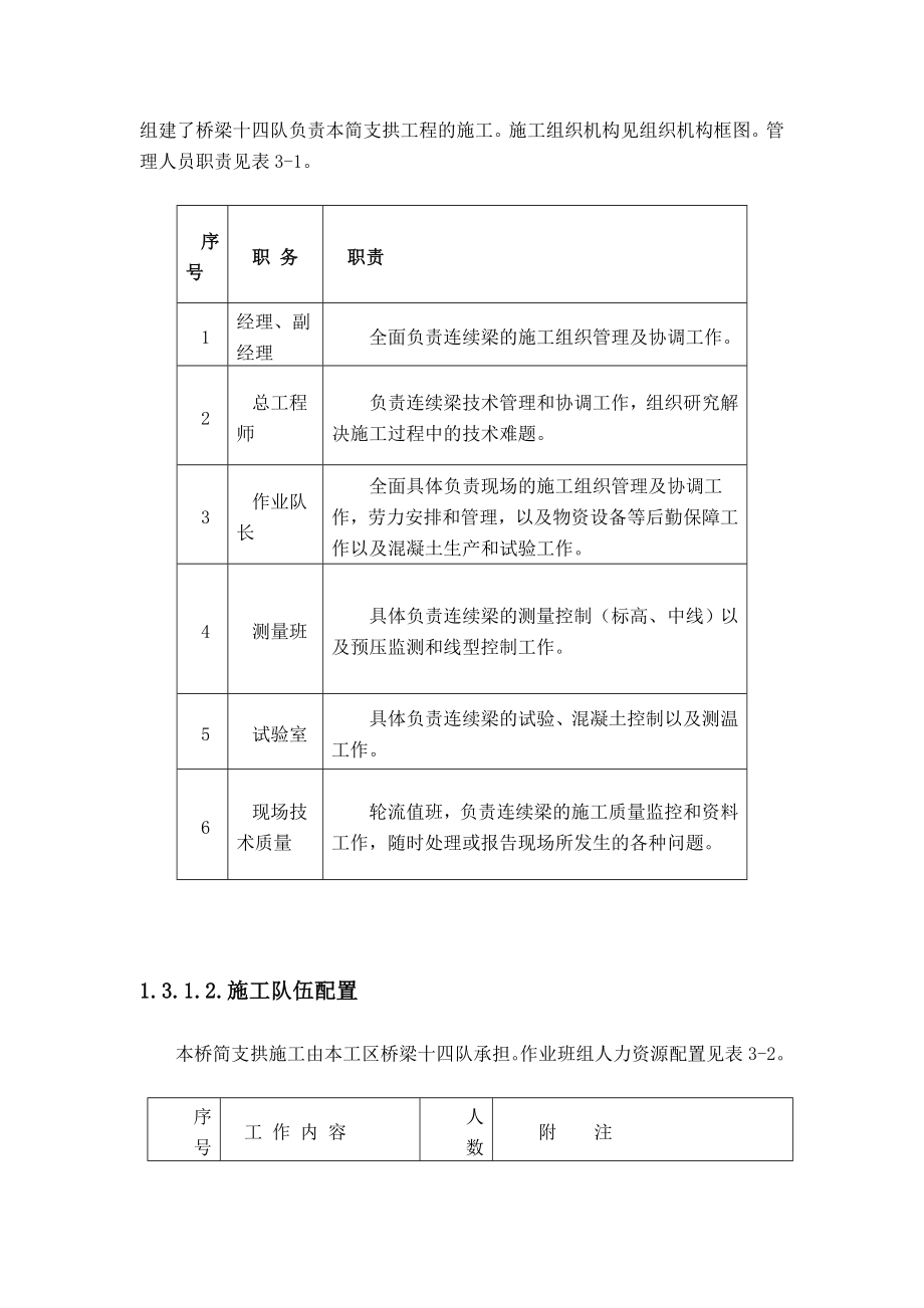 合肥南环铁路跨包河大道简支拱施工组织设计.doc_第3页