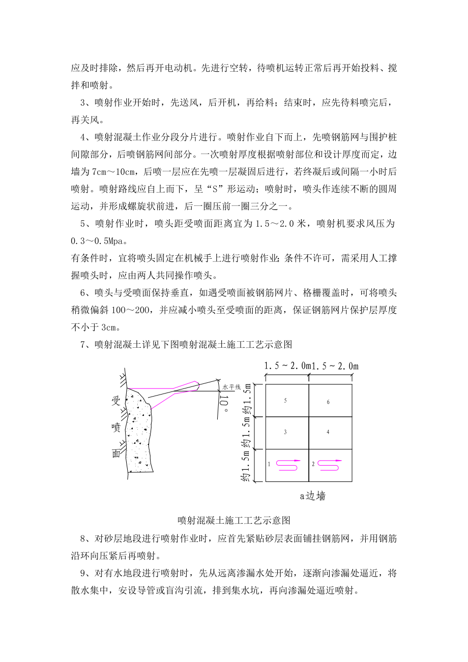 桩间网喷施工工法.doc_第3页