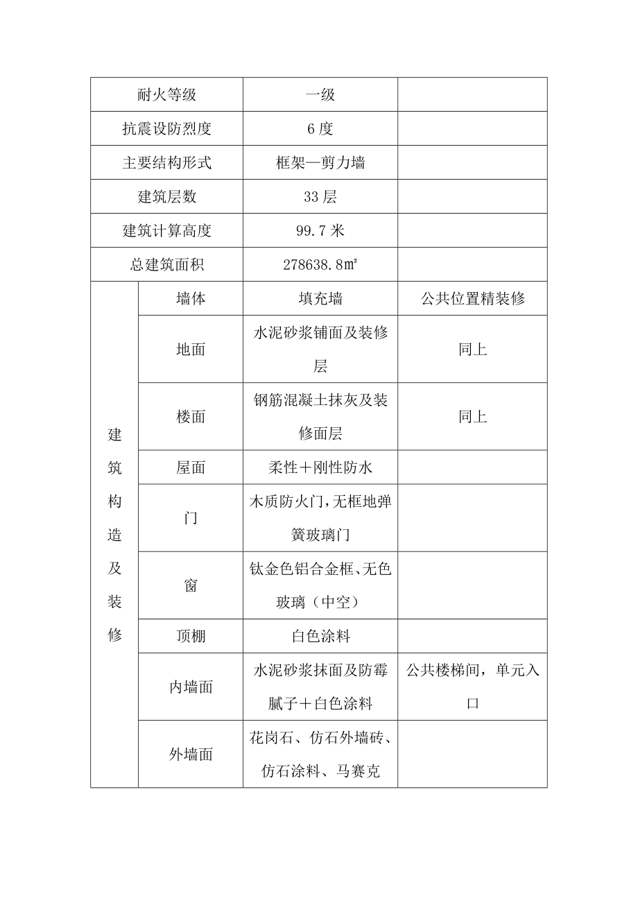 奥园施工组织设计1.doc_第2页