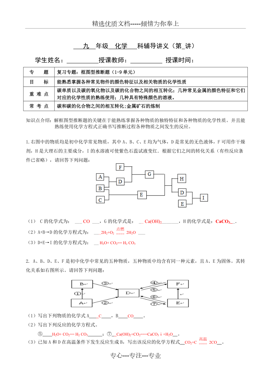 初三化学-复习专题：框图型推断题.doc_第1页