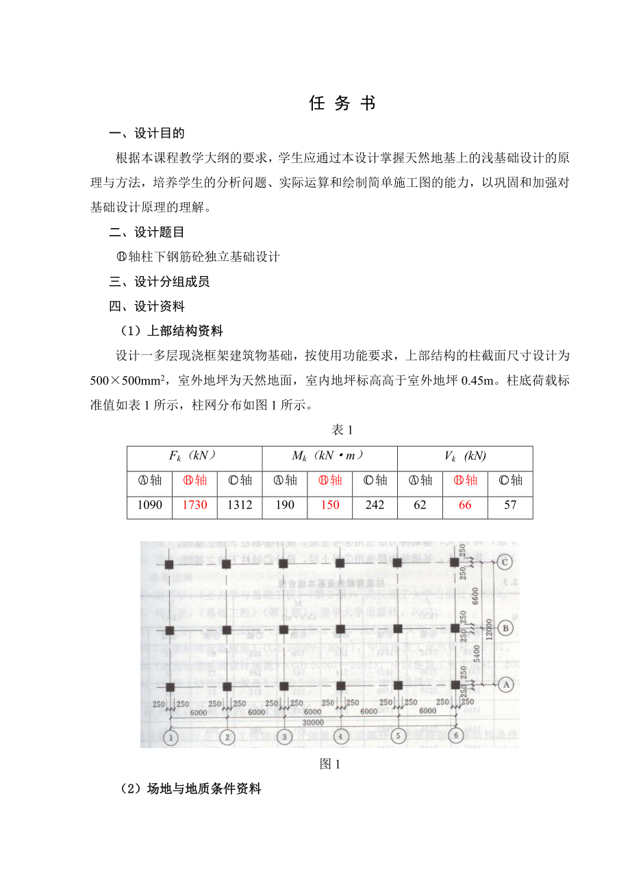 基础工程柱下独立基础设计.doc_第1页