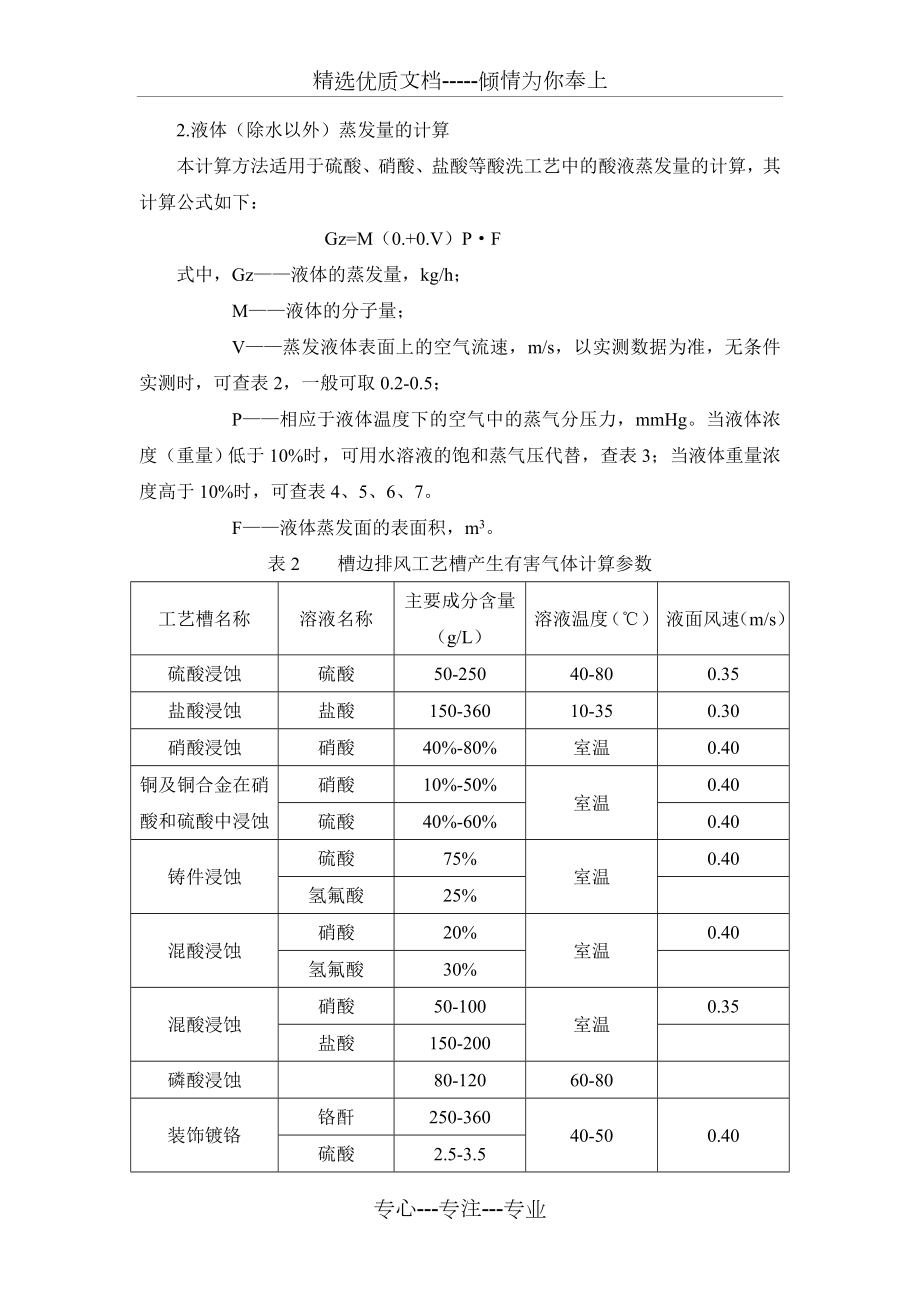 易挥发物质排放废气量的计算.doc_第2页