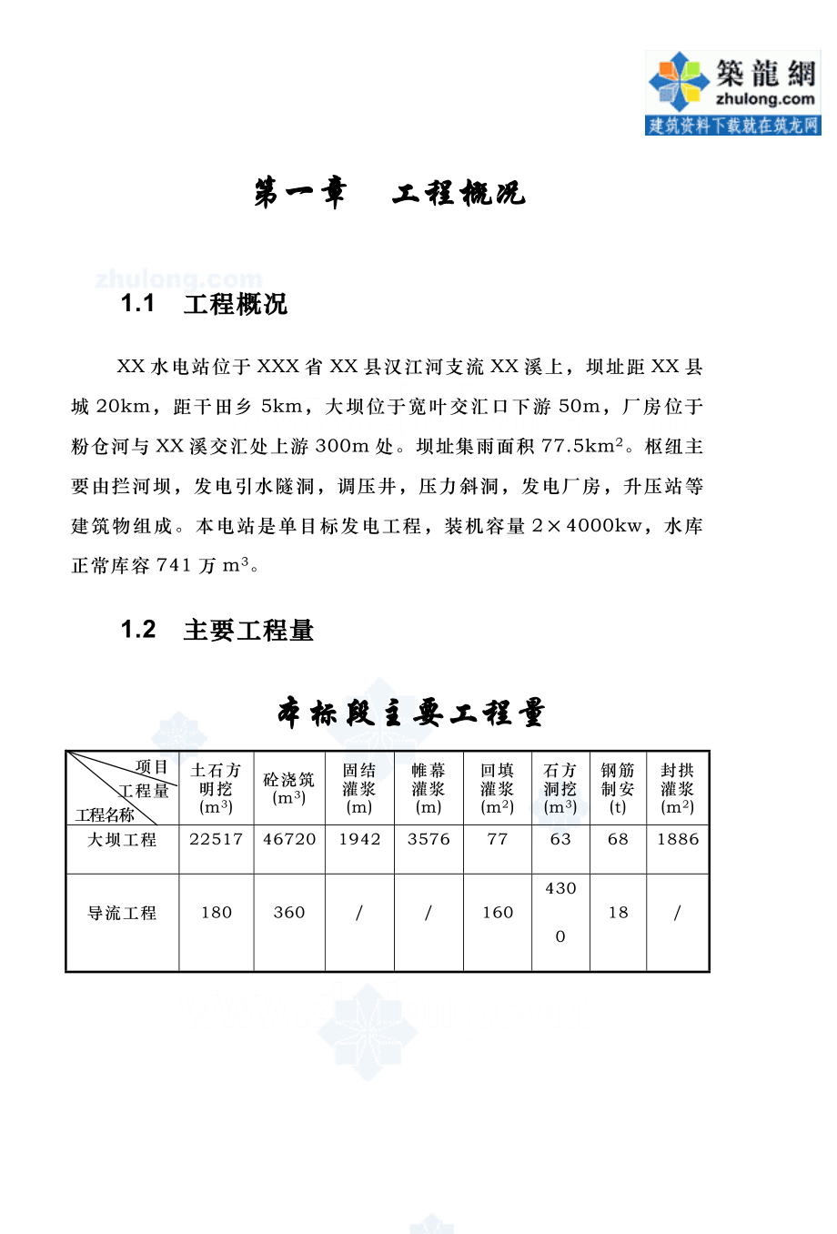 水电站拦河坝施工组织设计.doc_第1页