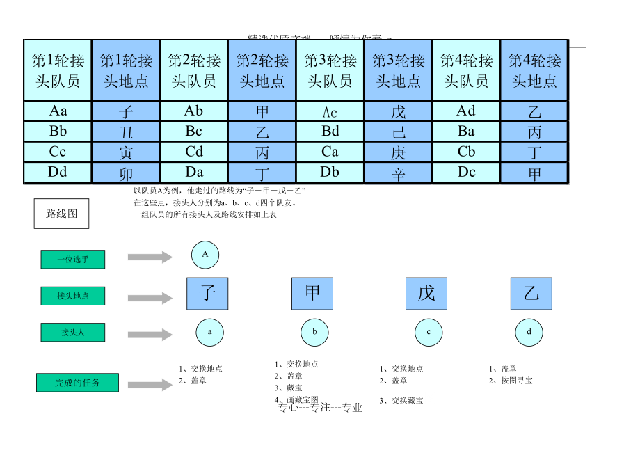 第二届校园定向寻宝挑战赛活动方案.doc_第2页