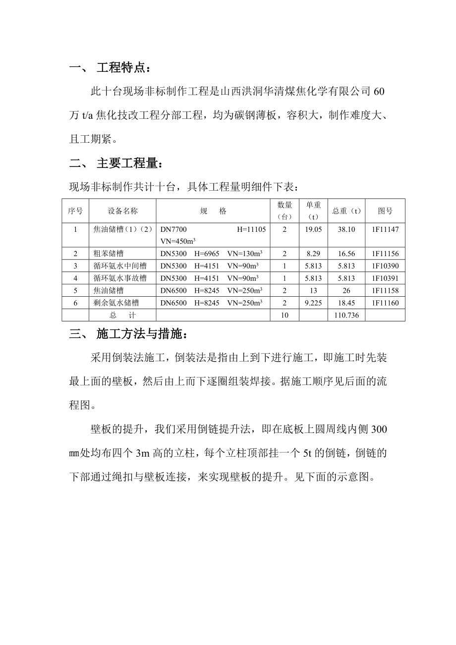 山西现场非标焦化技改工程分部工程施工方案.doc_第1页