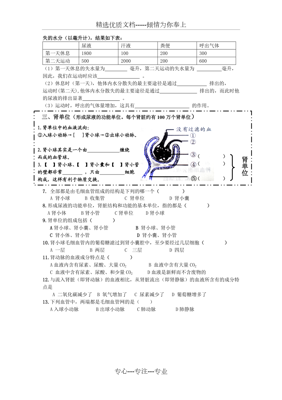 七年级生物下册4.5人体内废物的排出导学案(无答案)新人教版.doc_第2页