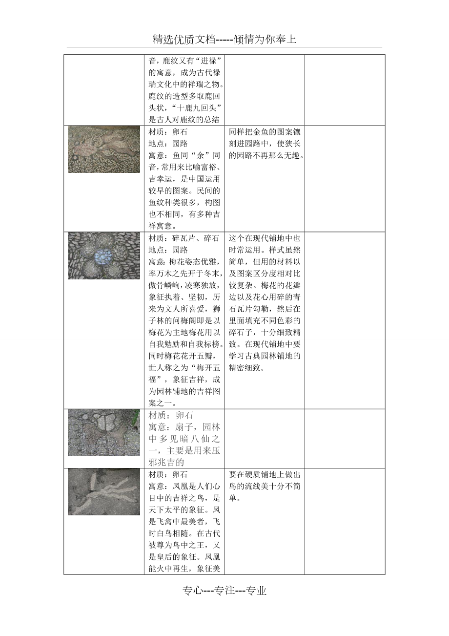 园林铺地留园.doc_第2页