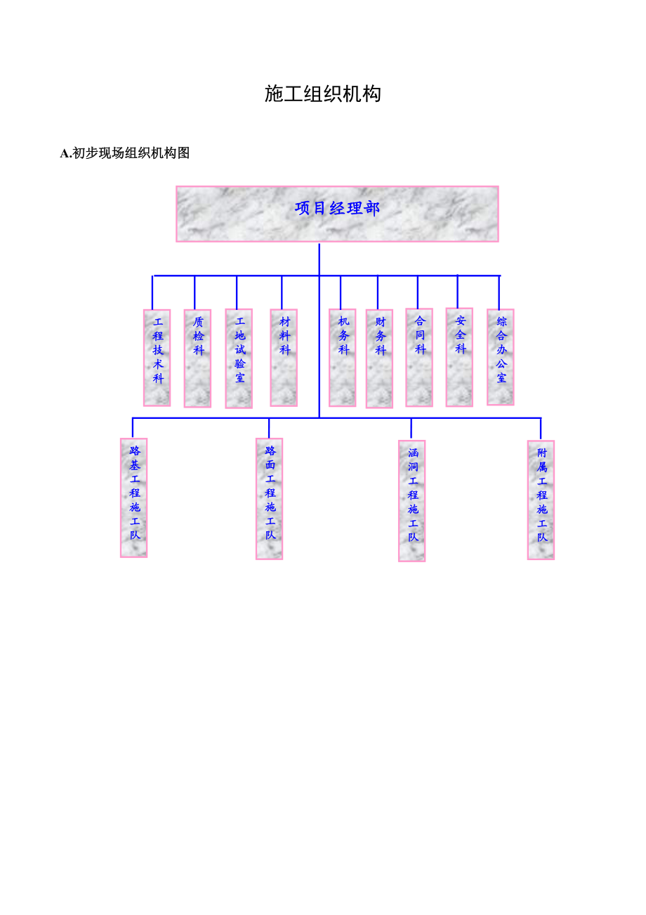 初步施工组织计划 .doc_第2页