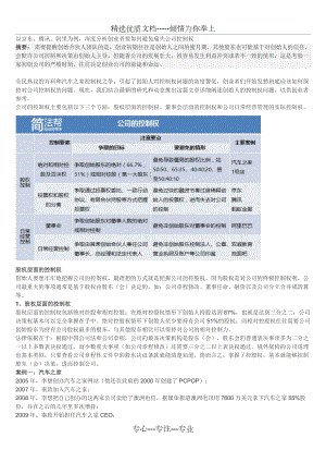 以京东为例的控制权.docx