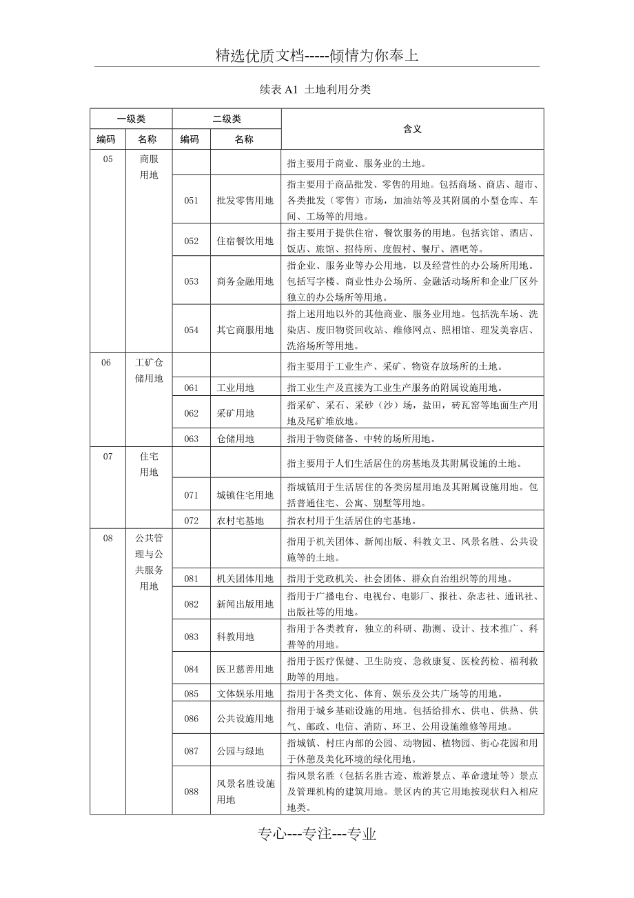 第二次全国土地调查土地分类.doc_第2页