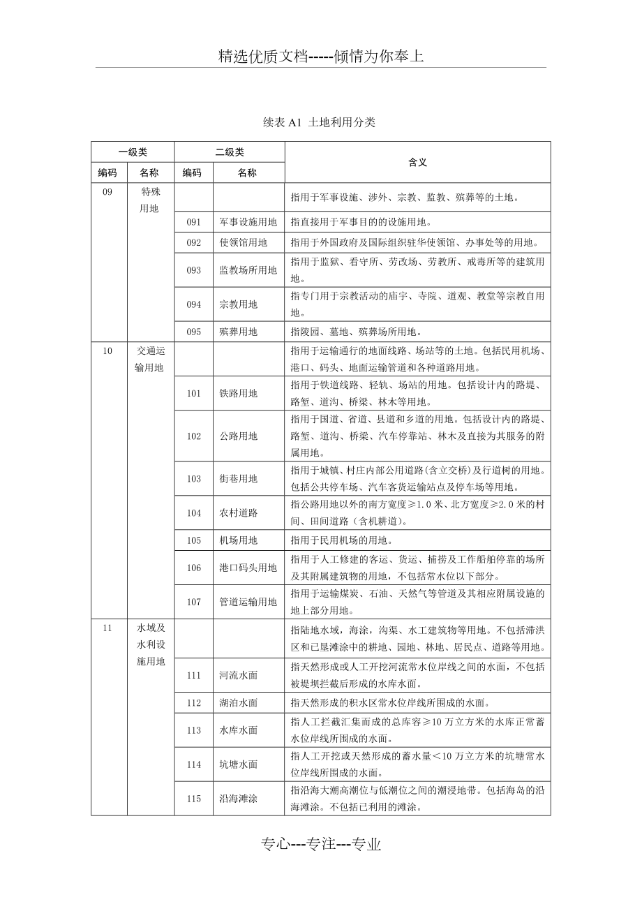 第二次全国土地调查土地分类.doc_第3页