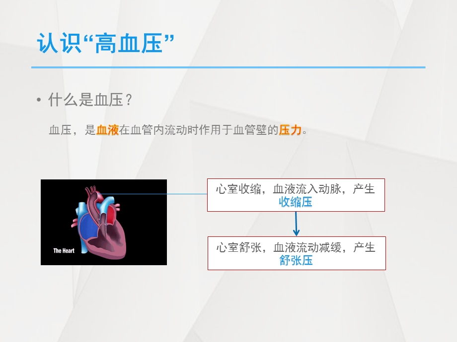 高血压患者用药的注意事项.ppt_第2页