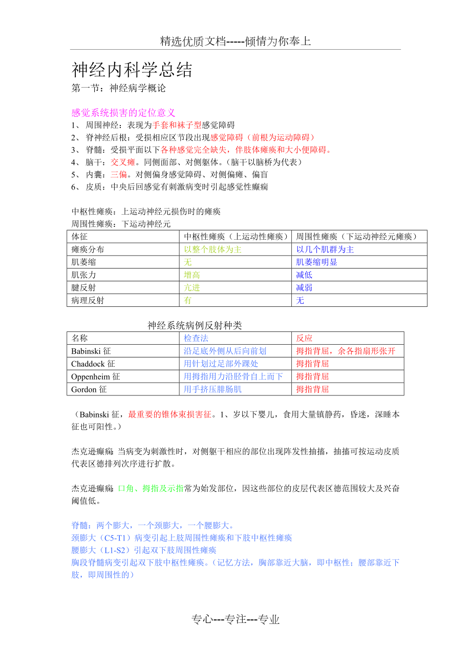 神经内科学总结.doc_第1页