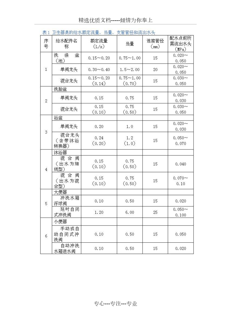 建筑设备安装-(-第2次-).doc_第3页