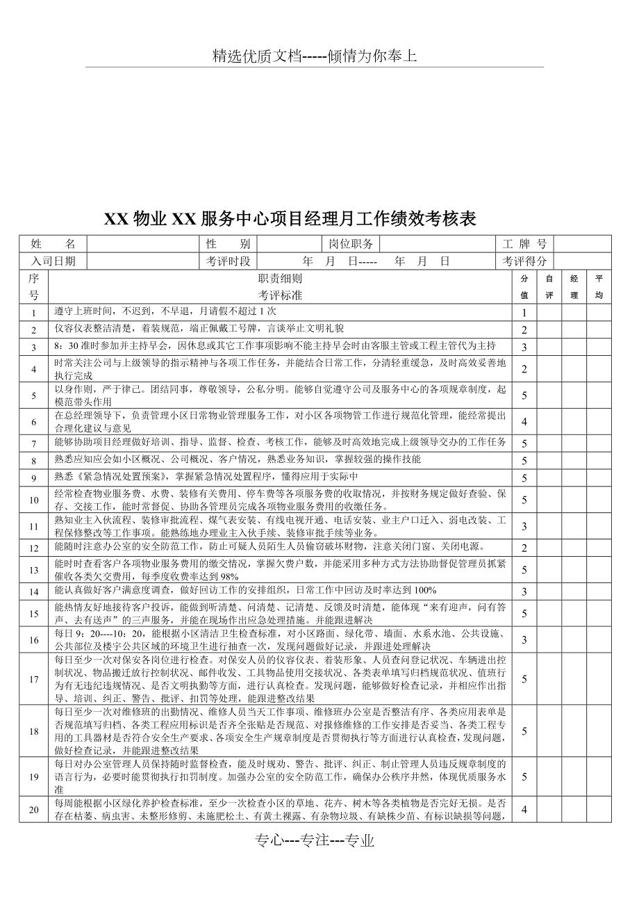 XX物业各岗位绩效考核表.doc_第2页