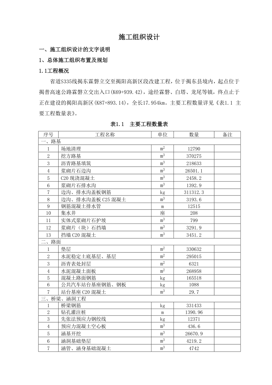 省道施工组织设计2.doc_第2页