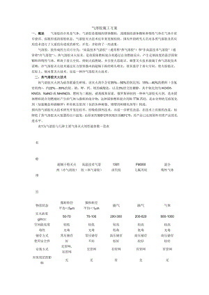 气溶胶施工方案.doc