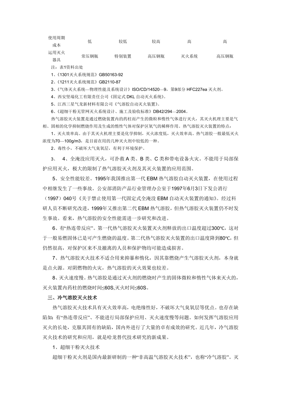 气溶胶施工方案.doc_第2页