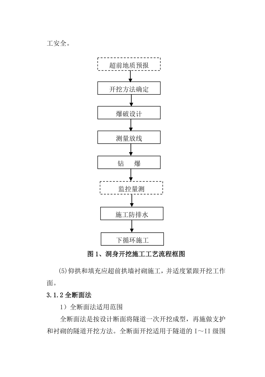 洞身开挖施工过程控制手册.doc_第3页