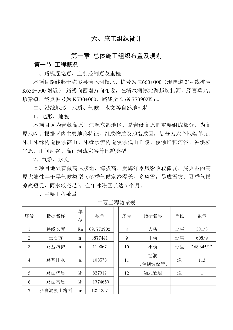 共和至玉树公路B4标施工组织设计.doc_第1页