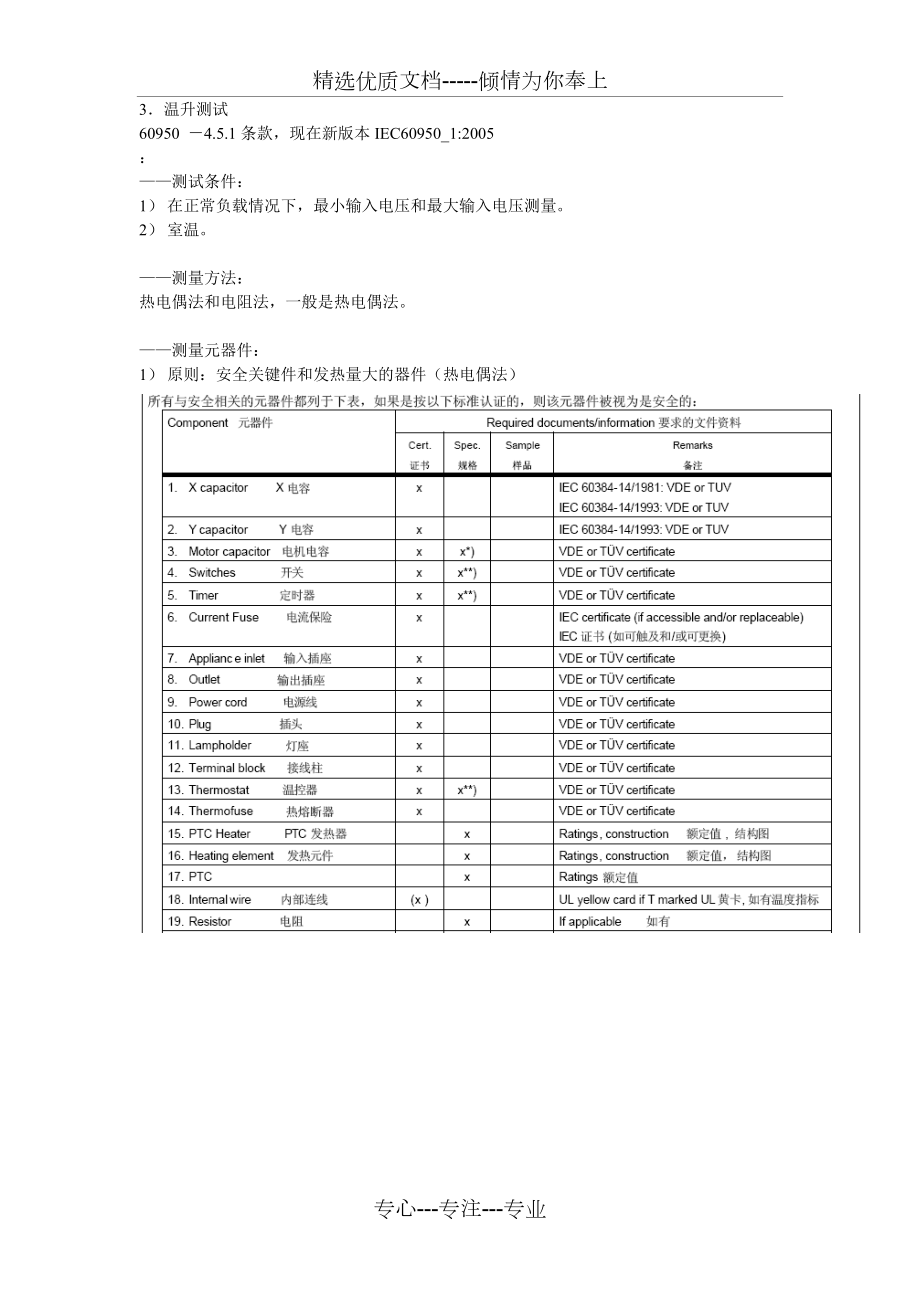 电源元器件安规温升1.doc_第1页